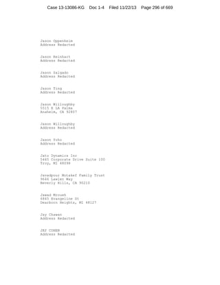 Case 13-13086-KG

Doc 1-4

Jason Oppenheim
Address Redacted

Jason Reinhart
Address Redacted

Jason Salgado
Address Redacted

Jason Ting
Address Redacted

Jason Willoughby
5515 E LA Palma
Anaheim, CA 92807

Jason Willoughby
Address Redacted

Jason Yoho
Address Redacted

Jato Dynamics Inc
5445 Corporate Drive Suite 100
Troy, MI 48098

Javadpour Motakef Family Trust
9646 Lawlen Way
Beverly Hills, CA 90210

Jawad Mroueh
6845 Evangeline St
Dearborn Heights, MI 48127

Jay Chawan
Address Redacted

JAY COHEN
Address Redacted

Filed 11/22/13

Page 296 of 669

 