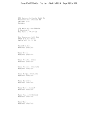 Case 13-13086-KG

Doc 1-4

JCI Sachsen Batterie GmbH Co
Reichenbacher Strasse 89
Zwickau 8056
Germany

Jcs Welding Fabrication
2 Dunning Ct
New Castle, DE 19720

Jcv Computing Intl Inc
2750 S Harbor Blvd
Santa Ana, CA 92704

Jeahad Kadaf
Address Redacted

Jean Braun
Address Redacted

Jean FranCois Liess
Address Redacted

Jean Francois Padovani
Address Redacted

Jean Jacques Bienaime
Address Redacted

Jean Marc Deun
Address Redacted

Jean Marie Jacquet
Address Redacted

Jean Pierre Pittiloni
Address Redacted

Jean Tirri
Address Redacted

Filed 11/22/13

Page 298 of 669

 