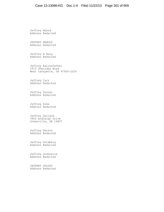 Case 13-13086-KG

Doc 1-4

Jeffrey Abood
Address Redacted

JEFFREY ARNOLD
Address Redacted

Jeffrey B Berg
Address Redacted

Jeffrey Bairnsfather
1812 Sheridan Road
West Lafayette, IN 47906-2226

Jeffrey Carr
Address Redacted

Jeffrey Duncan
Address Redacted

Jeffrey Elms
Address Redacted

Jeffrey Garland
3903 Ardleigh Drive
Greenville, DE 19807

Jeffrey Gerson
Address Redacted

Jeffrey Goldberg
Address Redacted

Jeffrey Greenacre
Address Redacted

JEFFREY GULLEY
Address Redacted

Filed 11/22/13

Page 301 of 669

 