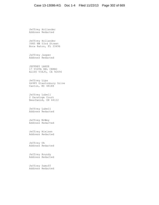 Case 13-13086-KG

Doc 1-4

Jeffrey Hollander
Address Redacted

Jeffrey Hollander
3985 NW 53rd Street
Boca Raton, FL 33496

Jeffrey Jasper
Address Redacted

JEFFREY LAHUE
17 VISTA DEL CERRO
ALISO VIEJO, CA 92656

Jeffrey Lipa
46985 Glastonbury Drive
Canton, MI 48188

Jeffrey Lubell
2 Saratoge Court
Beachwood, OH 44122

Jeffrey Lubell
Address Redacted

Jeffrey McWey
Address Redacted

Jeffrey Nielsen
Address Redacted

Jeffrey Oh
Address Redacted

Jeffrey Roundy
Address Redacted

Jeffrey Samoff
Address Redacted

Filed 11/22/13

Page 302 of 669

 