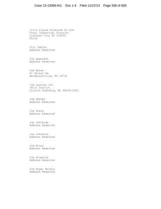 Case 13-13086-KG

Doc 1-4

Jilin Liyuan Aliminum CO Ltd
Youyi Industrial District
Liaoyuan City 80 136200
China

Jill Yablon
Address Redacted

Jim apewokin
Address Redacted

Jim Baran
61 Sevier Dr
Hendersonville, NC 28791

Jim Causley Inc
38111 Gratiot
Clinton Township, MI 48036-3592

JIM GETTEL
Address Redacted

Jim Greve
Address Redacted

Jim Jeffords
Address Redacted

Jim Johnston
Address Redacted

Jim Miles
Address Redacted

Jim Riopelle
Address Redacted

Jim Roger Nordly
Address Redacted

Filed 11/22/13

Page 306 of 669

 