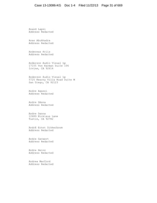 Case 13-13086-KG

Doc 1-4

Anand Lapsi
Address Redacted

Anas Abukhadra
Address Redacted

Andereas Friis
Address Redacted

Anderson Audio Visual Lp
17155 Von Karman Suite 106
Irvine, CA 92614

Anderson Audio Visual Lp
5725 Kearny Villa Road Suite M
San Diego, CA 92123

Andre Agassi
Address Redacted

Andre DAnna
Address Redacted

Andre Danna
12689 Nicklaus Lane
Tustin, CA 92782

AndrE Ernst Dikkerboom
Address Redacted

Andre Gavaert
Address Redacted

Andre Heinz
Address Redacted

Andrea MacCord
Address Redacted

Filed 11/22/13

Page 31 of 669

 