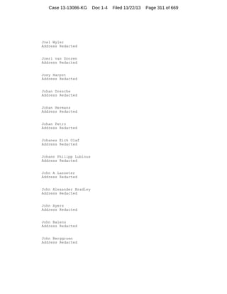 Case 13-13086-KG

Joel Wyler
Address Redacted

Joeri van Dooren
Address Redacted

Joey Harpst
Address Redacted

Johan Dossche
Address Redacted

Johan Hermans
Address Redacted

Johan Petro
Address Redacted

Johanes Eick Olaf
Address Redacted

Johann Philipp Lubinus
Address Redacted

John A Lasseter
Address Redacted

John Alexander Bradley
Address Redacted

John Ayers
Address Redacted

John Baleno
Address Redacted

John Berggruen
Address Redacted

Doc 1-4

Filed 11/22/13

Page 311 of 669

 