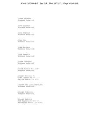 Case 13-13086-KG

Doc 1-4

Joris Peumans
Address Redacted

Jose Collazo
Address Redacted

Jose Dejesus
Address Redacted

Jose Lee
Address Redacted

Jose Luciano
Address Redacted

Jose Newkirk
Address Redacted

Josef Chehebar
Address Redacted

Josef Yossie Hollander
Address Redacted

Joseph Ambrose Jr
2361 Crestview Dr
Laguna Beach, CA 92651

JOSEPH AND LISA CONSOLINO
Address Redacted

Joseph Andreini
Address Redacted

Joseph Audette
919 Bayview Dr Unit B
Manhattan Beach, CA 90266

Filed 11/22/13

Page 322 of 669

 