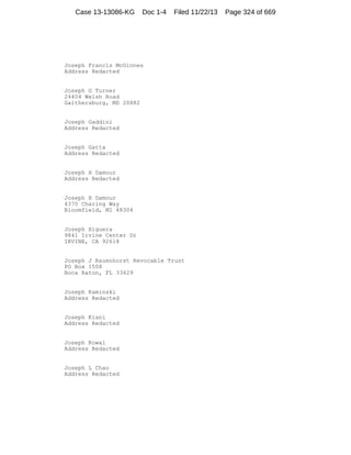 Case 13-13086-KG

Doc 1-4

Filed 11/22/13

Joseph Francis McGinnes
Address Redacted

Joseph G Turner
24404 Welsh Road
Gaithersburg, MD 20882

Joseph Gaddini
Address Redacted

Joseph Gatta
Address Redacted

Joseph H Damour
Address Redacted

Joseph H Damour
4370 Charing Way
Bloomfield, MI 48304

Joseph Higuera
9841 Irvine Center Dr
IRVINE, CA 92618

Joseph J Rauenhorst Revocable Trust
PO Box 1508
Boca Raton, FL 33429

Joseph Kaminski
Address Redacted

Joseph Kiani
Address Redacted

Joseph Kowal
Address Redacted

Joseph L Chao
Address Redacted

Page 324 of 669

 