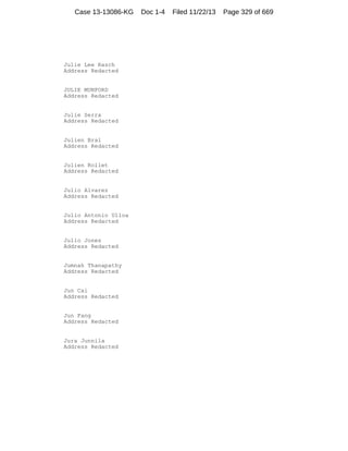 Case 13-13086-KG

Julie Lee Rasch
Address Redacted

JULIE MUNFORD
Address Redacted

Julie Serra
Address Redacted

Julien Bral
Address Redacted

Julien Rollet
Address Redacted

Julio Alvarez
Address Redacted

Julio Antonio Ulloa
Address Redacted

Julio Jones
Address Redacted

Jumnah Thanapathy
Address Redacted

Jun Cai
Address Redacted

Jun Fang
Address Redacted

Jura Junnila
Address Redacted

Doc 1-4

Filed 11/22/13

Page 329 of 669

 