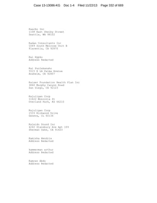 Case 13-13086-KG

Doc 1-4

Filed 11/22/13

Kaarbo Inc
1108 East Shelby Street
Seattle, WA 98102

Kadan Consultants Inc
1049 South Melrose Unit B
Placentia, CA 92870

Kai Hypko
Address Redacted

Kai Puolakanaho
5515 E LA Palma Avenue
Anaheim, CA 92807

Kaiser Foundation Health Plan Inc
3840 Murphy Canyon Road
San Diego, CA 92123

Kajuligan Corp
11622 Monrovia St
Overland Park, KS 66210

Kajuligan Corp
1533 Kirkwood Drive
Geneva, IL 60134

Kaleido Sound Inc
4242 Stansbury Ave Apt 109
Sherman Oaks, CA 91423

Kamisha Hendrix
Address Redacted

kammerman arthur
Address Redacted

Kamran Abdo
Address Redacted

Page 332 of 669

 
