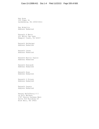 Case 13-13086-KG

Doc 1-4

Ken Rose
109 Tower St
Landenberg, PA 19350-8311

Ken Widelitz
Address Redacted

Kenneth A Mertz
421 White Cap Lane
Newport Coast, CA 92657

Kenneth Heiberger
Address Redacted

Kenneth Lavan
Address Redacted

Kenneth Martin Taylor
Address Redacted

Kenneth Roelandt
Address Redacted

Kenneth Rose
Address Redacted

Kenneth S Frieze
Address Redacted

Kenneth Sauers
Address Redacted

Kenney McCafferty P C
re Eric Weidner
1787 Sentry Parkway West
Suite 410 Building 18
Blue Bell, PA 19422

Filed 11/22/13

Page 339 of 669

 