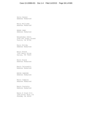 Case 13-13086-KG

kerry kessel
Address Redacted

Kerry Williams
Address Redacted

KESHU ZHAO
Address Redacted

Ketankumar Gohil
2508 San Simon Street
Tustin, CA 92782

Kevin Bilida
Address Redacted

Kevin Brand
7220 Desco Drive
Dallas, TX 75225

Kevin Brand
Address Redacted

Kevin Calzonetti
Address Redacted

KEVIN CARDINO
Address Redacted

Kevin Compton
Address Redacted

Kevin Costonis
Address Redacted

Kevin E Grant M D
1004 River Rock 131
FOLSOM, CA 95630

Doc 1-4

Filed 11/22/13

Page 341 of 669

 