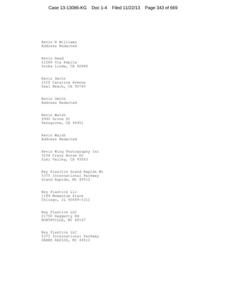 Case 13-13086-KG

Doc 1-4

Kevin R Williams
Address Redacted

Kevin Reed
21580 Via Pepita
Yorba Linda, CA 92886

Kevin Smith
1510 Catalina Avenue
Seal Beach, CA 90740

Kevin Smith
Address Redacted

Kevin Walsh
9990 Grove St
Penngrove, CA 94951

Kevin Walsh
Address Redacted

Kevin Wing Photography Inc
3258 Crazy Horse Dr
Simi Valley, CA 93063

Key Plasitcs Grand Rapids Mi
5375 International Parkway
Grand Rapids, MI 49512

Key Plastics Llc
1184 Momentum Place
Chicago, IL 60689-5311

Key Plastics LLC
21700 Haggerty Rd
NORTHVILLE, MI 48167

Key Plastics LLC
5375 International Parkway
GRAND RAPIDS, MI 49512

Filed 11/22/13

Page 343 of 669

 