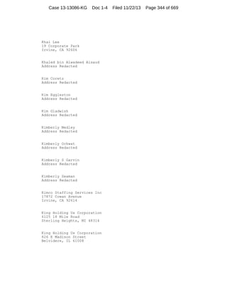 Case 13-13086-KG

Doc 1-4

Khai Lee
19 Corporate Park
Irvine, CA 92606

Khaled bin Alwadeed Alsaud
Address Redacted

Kim Coretz
Address Redacted

Kim Eggleston
Address Redacted

Kim Gladwish
Address Redacted

Kimberly Medley
Address Redacted

Kimberly Ochwat
Address Redacted

Kimberly S Garvin
Address Redacted

Kimberly Seaman
Address Redacted

Kimco Staffing Services Inc
17872 Cowan Avenue
Irvine, CA 92614

King Holding Us Corporation
6125 18 Mile Road
Sterling Heights, MI 48314

King Holding Us Corporation
826 E Madison Street
Belvidere, IL 61008

Filed 11/22/13

Page 344 of 669

 