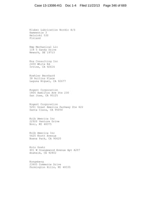 Case 13-13086-KG

Doc 1-4

Filed 11/22/13

Kluber Lubrication Nordic A/S
Hameentie 3
Helsinki 530
Finland

Kmp Mechanical Llc
118 5 Sandy Drive
Newark, DE 19713

Kns Consulting Inc
2450 White Rd
Irvine, CA 92614

Koehler Bernhard
38 Rollins Place
Laguna Niguel, CA 92677

Kogent Corporation
1800 Hamilton Ave Ste 230
San Jose, CA 95125

Kogent Corporation
5201 Great America Parkway Ste 422
Santa Clara, CA 95054

Kolb America Inc
22920 Venture Drive
Novi, MI 48375

Kolb America Inc
5620 Knott Avenue
Buena Park, CA 90620

Kolo Goshi
401 W Orangewood Avenue Apt A207
Anaheim, CA 92802

Kongsberg
23605 Commerce Drive
Farmington Hills, MI 48335

Page 346 of 669

 