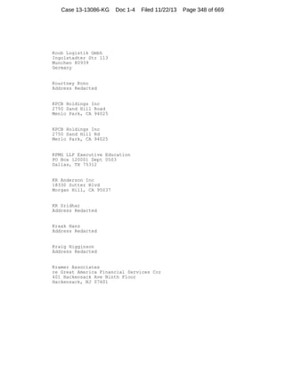Case 13-13086-KG

Doc 1-4

Filed 11/22/13

Koob Logistik Gmbh
Ingolstadter Str 113
Munchen 80939
Germany

Kourtney Kono
Address Redacted

KPCB Holdings Inc
2750 Sand Hill Road
Menlo Park, CA 94025

KPCB Holdings Inc
2750 Sand Hill Rd
Merlo Park, CA 94025

KPMG LLP Executive Education
PO Box 120001 Dept 0503
Dallas, TX 75312

KR Anderson Inc
18330 Sutter Blvd
Morgan Hill, CA 95037

KR Sridhar
Address Redacted

Kraak Hans
Address Redacted

Kraig Higginson
Address Redacted

Kramer Associates
re Great America Financial Services Cor
401 Hackensack Ave Ninth Floor
Hackensack, NJ 07601

Page 348 of 669

 