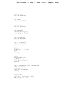 Case 13-13086-KG

Doc 1-4

Filed 11/22/13

Kurt Fredlund
Address Redacted

Kurt Gaens
Address Redacted

Kurt Jackson
Address Redacted

Kurt Neutgens
6695 New Hickory Cir
Parkville, MO 64152

Kurt von Emster
Address Redacted

Kurtis Fechtmeyer
Address Redacted

KUSTER
Am Bahnhof 13 D 35630
35630
Germany

KUSTER
Attn Joohen Burk
Am Bohnhof 13
35630 Ehringshausen
Germany

Kuster Automotive Door Systems Gmbh
Attn Joohen Burk
Am Bohnhof 13
35630 Ehringshausen
Germany

KYLE GRAJEK
18080 WEST NORTHVILLE TRAIL
NORTHVILLE, MI 48168

Page 353 of 669

 