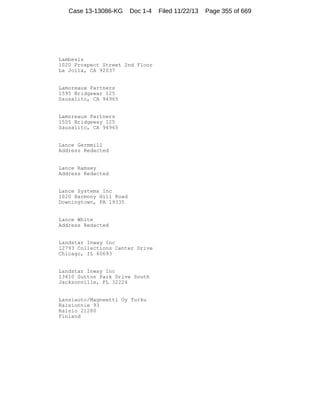 Case 13-13086-KG

Doc 1-4

Lambesis
1020 Prospect Street 2nd Floor
La Jolla, CA 92037

Lamoreaux Partners
1595 Bridgewar 125
Sausalito, CA 94965

Lamoreaux Partners
1505 Bridgeway 125
Sausalito, CA 94965

Lance Germmill
Address Redacted

Lance Ramsey
Address Redacted

Lance Systems Inc
1020 Harmony Hill Road
Downingtown, PA 19335

Lance White
Address Redacted

Landstar Inway Inc
12793 Collections Center Drive
Chicago, IL 60693

Landstar Inway Inc
13410 Sutton Park Drive South
Jacksonville, FL 32224

Lansiauto/Magneetti Oy Turku
Raisiontie 93
Raisio 21280
Finland

Filed 11/22/13

Page 355 of 669

 