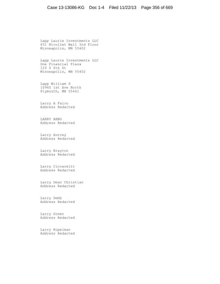 Case 13-13086-KG

Doc 1-4

Lapp Laurie Investments LLC
651 Nicollet Mall 3rd Floor
Minneapolis, MN 55402

Lapp Laurie Investments LLC
One Financial Plaza
120 S 6th St
Minneapolis, MN 55402

Lapp William S
10960 1st Ave North
Plymouth, MN 55441

Larry A Falco
Address Redacted

LARRY ABBO
Address Redacted

Larry Autrey
Address Redacted

Larry Brayton
Address Redacted

Larry Ciccarelli
Address Redacted

Larry Dean Christian
Address Redacted

Larry Debb
Address Redacted

Larry Green
Address Redacted

Larry Kopelman
Address Redacted

Filed 11/22/13

Page 356 of 669

 