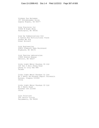 Case 13-13086-KG

Doc 1-4

Filed 11/22/13

Lindsey Sue Heineman
197 Shorebreaker Drive
Laguna Niguel, CA 92677

Line Precision Inc
31666 W Eight Mile
Farmington, MI 48336

Line Up Communications Ltd
6 Castle Row Horticultural Place
London W4 4jq
Great Britain

Link Engineering
43855 Plymouth Oaks Boulevard
Plymouth, MI 48170

Link Testing Laboratories
13840 Elmira Avenue
Detroit, MI 48227

Lioho Light Metal Kunshan CO Ltd
334 Sec 2 Shin Sheng Road
Chung Li City Twn 886
Taiwan

Lioho Light Metal Kunshan Co Ltd
No 2 Nanzi Rd Kunshan Export Processin
Kunsan, Jiagnsu 215300
China

Lioho Light Metal Kunshan CO Ltd
No 2 Nanzi Road
Kunshan 100 215300
China

Lion Solutions
200 Jarvis Circle
Sacramento, CA 95834

Page 367 of 669

 