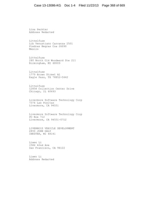 Case 13-13086-KG

Doc 1-4

Filed 11/22/13

Lisa Pechter
Address Redacted

Littelfuse
Lib Venustiano Carranza 2501
Piedras Negras Coa 26090
Mexico

Littelfuse
280 North Old Woodward Ste 211
Birmingham, MI 48009

Littelfuse
1779 Brown Street A1
Eagle Pass, TX 78852-5442

Littelfuse
12858 Collection Center Drive
Chicago, IL 60693

Livermore Software Technology Corp
7374 Las Positas
Livermore, CA 94551

Livermore Software Technology Corp
PO Box 712
Livermore, CA 94551-0712

LIVERNOIS VEHICLE DEVELOPMENT
2850 JOHN DALY
INKSTER, MI 48141

Liwen Li
1586 42nd Ave
San Francisco, CA 94122

Liwen Li
Address Redacted

Page 368 of 669

 