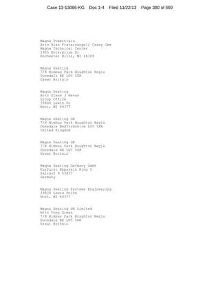 Case 13-13086-KG

Doc 1-4

Filed 11/22/13

Magna Powertrain
Attn Alan Fratarcangeli Casey Gee
Magna Technical Center
1955 Enterprise Dr
Rochester Hills, MI 48309

Magna Seating
7/8 Nimbus Park Houghton Regis
Dunsdale BE LU5 5XR
Great Britain

Magna Seating
Attn Glenn J Revak
Group Office
39600 Lewis Dr
Novi, MI 48377

Magna Seating GB
7/8 Nimbus Park Houghton Regis
Dunsdale Bedfordshire LU5 5XR
United Kingdom

Magna Seating GB
7/8 Nimbus Park Houghton Regis
Dunsdale BE LU5 5XR
Great Britain

Magna Seating Germany Gmbh
Kurfurst Eppstein Ring 5
Sailauf 9 63877
Germany

Magna Seating Systems Engineering
39600 Lewis Drive
Novi, MI 48377

Magna Seating UK Limited
Attn Tony Green
7/8 Nimbus Park Houghton Regis
Dunsdale BE LU5 5XR
Great Britain

Page 380 of 669

 