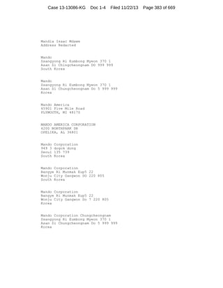 Case 13-13086-KG

Doc 1-4

Filed 11/22/13

Mandla Isaac Mdawe
Address Redacted

Mando
Ssangyong Ri Eumbong Myeon 370 1
Asan Si Chingcheongnam DO 999 999
South Korea

Mando
Ssangyong Ri Eumbong Myeon 370 1
Asan Si Chungcheongnam Do 5 999 999
Korea

Mando America
45901 Five Mile Road
PLYMOUTH, MI 48170

MANDO AMERICA CORPORATION
4200 NORTHPARK DR
OPELIKA, AL 36801

Mando
949 3
Seoul
South

Corporation
dogok dong
135 739
Korea

Mando Corporation
Bangye Ri Munmak Eup5 22
Wonju City Gangwon DO 220 805
South Korea

Mando Corporation
Bangye Ri Munmak Eup5 22
Wonju City Gangwon Do 7 220 805
Korea

Mando Corporation Chungcheongnam
Ssangyong Ri Eumbong Myeon 370 1
Asan Si Chungcheongnam Do 5 999 999
Korea

Page 383 of 669

 
