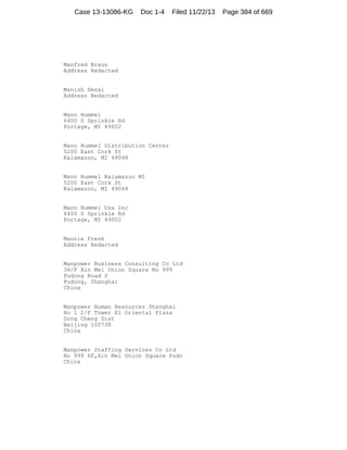Case 13-13086-KG

Doc 1-4

Filed 11/22/13

Manfred Braun
Address Redacted

Manish Desai
Address Redacted

Mann Hummel
6400 S Sprinkle Rd
Portage, MI 49002

Mann Hummel Distribution Center
5200 East Cork St
Kalamazoo, MI 49048

Mann Hummel Kalamazoo MI
5200 East Cork St
Kalamazoo, MI 49048

Mann Hummel Usa Inc
6400 S Sprinkle Rd
Portage, MI 49002

Mannie Fresh
Address Redacted

Manpower Business Consulting Co Ltd
36/F Xin Mei Union Square No 999
Pudong Road S
Pudong, Shanghai
China

Manpower Human Resources Shanghai
No 1 2/F Tower E1 Oriental Plaza
Dong Cheng Dist
Beijing 100738
China

Manpower Staffing Services Co Ltd
No 999 6F,Xin Mei Union Square Pudo
China

Page 384 of 669

 