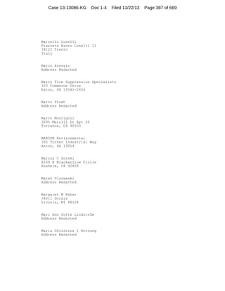 Case 13-13086-KG

Doc 1-4

Filed 11/22/13

Marcello Lunelli
Piazzeta Bruno Lunelli 11
38122 Trento
Italy

Marco Arevalo
Address Redacted

Marco Fire Suppression Specialists
320 Commerce Drive
Exton, PA 19341-2606

Marco Frueh
Address Redacted

Marco Moncigoli
3205 Merrill Dr Apt 20
Torrance, CA 90503

MARCOR Environmental
395 Turner Industrial Way
Aston, PA 19014

Marcus C Gorski
8269 E Blackwillow Circle
Anaheim, CA 92808

Marek Olszewski
Address Redacted

Margaret M Feher
34011 Dorais
Livonia, MI 48154

Mari Ann Sofie LindstrOm
Address Redacted

Maria Christina I Hornung
Address Redacted

Page 387 of 669

 