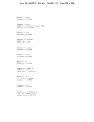 Case 13-13086-KG

Doc 1-4

Maria Kosowsky
Address Redacted

Marian Diaconu
3160 Yorba Linda Blvd Apt D22
Fullerton, CA 92831

Marian Diaconu
Address Redacted

Marian Petrelecan
2144 Camlot Dr
Troy, MI 48083

Marian Petrelecan
Address Redacted

Mariano Somera
Address Redacted

MARIE HYMAN
Address Redacted

Marilyn A Lobel VP
34575 Via Verde
Capo Beach, Ca 92624

Marilyn Lobel
19 Corporate Park
Irvine, CA 92606

Marilyn Lobel
Address Redacted

Marin Luxury Cars LLC
195 Casa Buena Drive
Corte Madera, CA 94925

Filed 11/22/13

Page 388 of 669

 