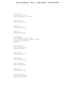 Case 13-13086-KG

Doc 1-4

Filed 11/22/13

Mark Lampl
4 Saint John Place
Port Washington, NY 11050

Mark Little
Address Redacted

Mark Lolo
Address Redacted

Mark Lyn
Address Redacted

Mark Mackin
c/o Advanced Lithium Power
Suite 1308 1030 West Georgia Street
Vancouver, BC V6E 2Y3
Canada

Mark McCarthy
6708 Point Drive
Edina, MN 55435

Mark Meyers
Address Redacted

Mark Mobley
Address Redacted

Mark Moshayedi
Address Redacted

Mark Muehl
Address Redacted

Mark Napolitan
33399 Wallace Way
Yucaipa, CA 92399

Page 393 of 669

 