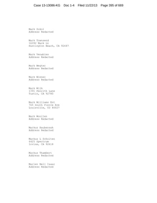 Case 13-13086-KG

Doc 1-4

Mark Sokol
Address Redacted

Mark Townsend
16392 Mark Ln
Huntington Beach, CA 92647

Mark Venables
Address Redacted

Mark Wegter
Address Redacted

Mark Wiener
Address Redacted

Mark Wilk
1391 Penrith Lane
Tustin, CA 92780

Mark Williams Ent
765 South Pierce Ave
Louisville, CO 80027

Mark Woollen
Address Redacted

Markus Haubensak
Address Redacted

Markus L Scholten
6425 Spectrum
Irvine, CA 92618

Markus Thambert
Address Redacted

Marlen Bell Isaac
Address Redacted

Filed 11/22/13

Page 395 of 669

 