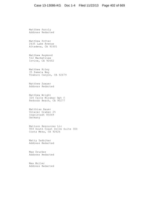 Case 13-13086-KG

Doc 1-4

Matthew Paroly
Address Redacted

Matthew Potter
2635 Lake Avenue
Altadena, CA 91001

Matthew Raymond
512 Marketview
Irvine, CA 92602

Matthew Riley
35 Pamela Way
Trabuco Canyon, CA 92679

Matthew Sawyer
Address Redacted

Matthew Wright
324 Calle Miramar Apt C
Redondo Beach, CA 90277

Matthias Bauer
Unterer Graben 25
Ingolstadt 85049
Germany

Mattson Resources Llc
959 South Coast Drive Suite 300
Costa Mesa, CA 92626

Matty Zadnikar
Address Redacted

Max Drucker
Address Redacted

Max Muller
Address Redacted

Filed 11/22/13

Page 402 of 669

 