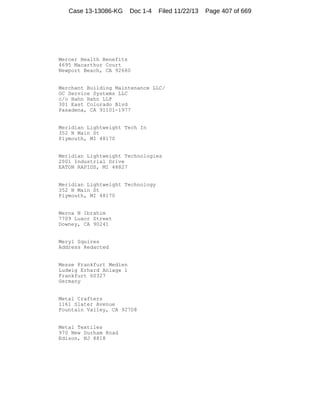 Case 13-13086-KG

Doc 1-4

Filed 11/22/13

Mercer Health Benefits
4695 Macarthur Court
Newport Beach, CA 92660

Merchant Building Maintenance LLC/
OC Service Systems LLC
c/o Hahn Hahn LLP
301 East Colorado Blvd
Pasadena, CA 91101-1977

Meridian Lightweight Tech In
352 N Main St
Plymouth, MI 48170

Meridian Lightweight Technologies
2001 Industrial Drive
EATON RAPIDS, MI 48827

Meridian Lightweight Technology
352 N Main St
Plymouth, MI 48170

Merna N Ibrahim
7709 Luxor Street
Downey, CA 90241

Meryl Squires
Address Redacted

Messe Frankfurt Medien
Ludwig Erhard Anlage 1
Frankfurt 60327
Germany

Metal Crafters
1161 Slater Avenue
Fountain Valley, CA 92708

Metal Textiles
970 New Durham Road
Edison, NJ 8818

Page 407 of 669

 