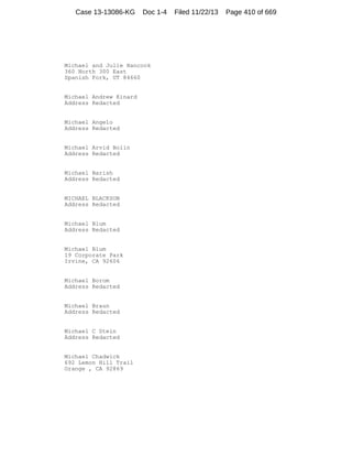 Case 13-13086-KG

Doc 1-4

Michael and Julie Hancock
360 North 300 East
Spanish Fork, UT 84660

Michael Andrew Kinard
Address Redacted

Michael Angelo
Address Redacted

Michael Arvid Bolin
Address Redacted

Michael Barish
Address Redacted

MICHAEL BLACKSON
Address Redacted

Michael Blum
Address Redacted

Michael Blum
19 Corporate Park
Irvine, CA 92606

Michael Borom
Address Redacted

Michael Braun
Address Redacted

Michael C Stein
Address Redacted

Michael Chadwick
692 Lemon Hill Trail
Orange , CA 92869

Filed 11/22/13

Page 410 of 669

 