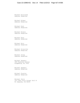 Case 13-13086-KG

Doc 1-4

Michael Ricciardi
Address Redacted

Michael Ridner
Address Redacted

Michael Riel
Address Redacted

Michael Rivers
Address Redacted

Michael Ross
Address Redacted

Michael Ruiz
Address Redacted

Michael Sciarrino
Address Redacted

Michael Sloup
Address Redacted

Michael Spadaro
408 Highland Avenue
Ridgewood, NJ 7450

Michael Spadaro
Address Redacted

Michael Stanton
Address Redacted

Michael Stein
223 Loma Vista Street Unit B
El Segundo, CA 90245

Filed 11/22/13

Page 417 of 669

 