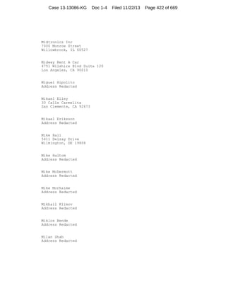 Case 13-13086-KG

Doc 1-4

Midtronics Inc
7000 Monroe Street
Willowbrook, IL 60527

Midway Rent A Car
4751 Wilshire Blvd Suite 120
Los Angeles, CA 90010

Miguel Hipolito
Address Redacted

Mikael Elley
33 Calle Carmelita
San Clemente, CA 92673

Mikael Eriksson
Address Redacted

Mike Hall
5411 Delray Drive
Wilmington, DE 19808

Mike Haltom
Address Redacted

Mike McDermott
Address Redacted

Mike Morhaime
Address Redacted

Mikhail Klimov
Address Redacted

Miklos Bende
Address Redacted

Milan Shah
Address Redacted

Filed 11/22/13

Page 422 of 669

 