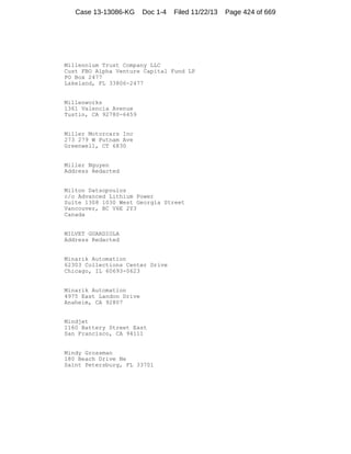 Case 13-13086-KG

Doc 1-4

Filed 11/22/13

Millennium Trust Company LLC
Cust FBO Alpha Venture Capital Fund LP
PO Box 2477
Lakeland, FL 33806-2477

Millenworks
1361 Valencia Avenue
Tustin, CA 92780-6459

Miller Motorcars Inc
273 279 W Putnam Ave
Greenwell, CT 6830

Miller Nguyen
Address Redacted

Milton Datsopoulos
c/o Advanced Lithium Power
Suite 1308 1030 West Georgia Street
Vancouver, BC V6E 2Y3
Canada

MILVET GUARDIOLA
Address Redacted

Minarik Automation
62303 Collections Center Drive
Chicago, IL 60693-0623

Minarik Automation
4975 East Landon Drive
Anaheim, CA 92807

Mindjet
1160 Battery Street East
San Francisco, CA 94111

Mindy Grossman
180 Beach Drive Ne
Saint Petersburg, FL 33701

Page 424 of 669

 