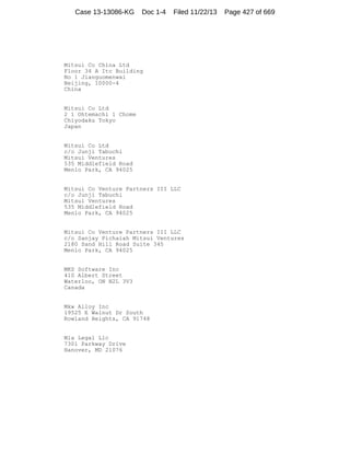 Case 13-13086-KG

Doc 1-4

Filed 11/22/13

Mitsui Co China Ltd
Floor 34 A Itc Building
No 1 Jianguomenwai
Beijing, 10000-4
China

Mitsui Co Ltd
2 1 Ohtemachi 1 Chome
Chiyodaku Tokyo
Japan

Mitsui Co Ltd
c/o Junji Tabuchi
Mitsui Ventures
535 Middlefield Road
Menlo Park, CA 94025

Mitsui Co Venture Partners III LLC
c/o Junji Tabuchi
Mitsui Ventures
535 Middlefield Road
Menlo Park, CA 94025

Mitsui Co Venture Partners III LLC
c/o Sanjay Pichaiah Mitsui Ventures
2180 Sand Hill Road Suite 345
Menlo Park, CA 94025

MKS Software Inc
410 Albert Street
Waterloo, ON N2L 3V3
Canada

Mkw Alloy Inc
19525 E Walnut Dr South
Rowland Heights, CA 91748

Mla Legal Llc
7301 Parkway Drive
Hanover, MD 21076

Page 427 of 669

 