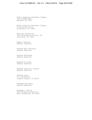 Case 13-13086-KG

Doc 1-4

Filed 11/22/13

Modern Handling Equipment Company
2501 DURHAM ROAD
BRISTOL, PA 19007

Modern Handling Equipment Company
24 Brookside Drive
Wilmington, DE 19804

Modulare Forged LLC
2825 Exchange Blvd Suite 105
Southlake, TX 76092

Mogens Johansen
Address Redacted

Mohamad Abul Khoudoud
Address Redacted

Mohamed Abushahab
Address Redacted

Mohamed El Ezaby
Address Redacted

Mohamed Saeed Ali Shamisi
Address Redacted

Mohamed Tejan
17 E Greenbrier
Trabuco Canyon, CA 92679

Mohammad Mohiuddin
Address Redacted

Mohammad S Sattar
6628 Whispering Woods Dr
West Bloomfield, MI 48322

Page 429 of 669

 