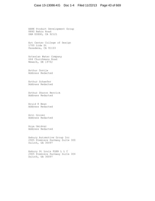 Case 13-13086-KG

Doc 1-4

ARRK Product Development Group
8880 Rehco Road
SAN DIEGO, CA 92121

Art Center College of Design
1700 Lida St
Pasadena, CA 91103

Artesian Water Company
664 Churchmans Road
Newark, DE 19702

Arthur Dontje
Address Redacted

Arthur Schaefer
Address Redacted

Arthur Sharon Berrick
Address Redacted

Aruid K Bean
Address Redacted

Arvi Grover
Address Redacted

Arya Omidvar
Address Redacted

Asbury Automotive Group Inc
2905 Premiere Parkway Suite 300
Duluth, GA 30097

Asbury St Louis FSKR L L C
2905 Premiere Parkway Suite 300
Duluth, GA 30097

Filed 11/22/13

Page 43 of 669

 