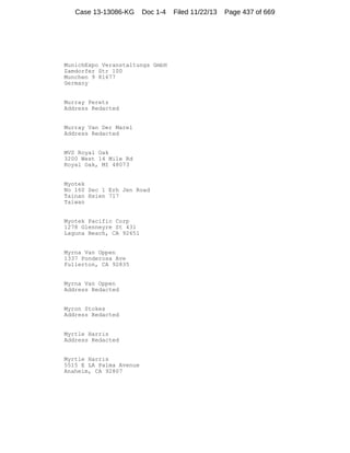 Case 13-13086-KG

Doc 1-4

MunichExpo Veranstaltungs GmbH
Zamdorfer Str 100
Munchen 9 81677
Germany

Murray Peretz
Address Redacted

Murray Van Der Marel
Address Redacted

MVS Royal Oak
3200 West 14 Mile Rd
Royal Oak, MI 48073

Myotek
No 160 Sec 1 Erh Jen Road
Tainan Hsien 717
Taiwan

Myotek Pacific Corp
1278 Glenneyre St 431
Laguna Beach, CA 92651

Myrna Van Oppen
1337 Ponderosa Ave
Fullerton, CA 92835

Myrna Van Oppen
Address Redacted

Myron Stokes
Address Redacted

Myrtle Harris
Address Redacted

Myrtle Harris
5515 E LA Palma Avenue
Anaheim, CA 92807

Filed 11/22/13

Page 437 of 669

 