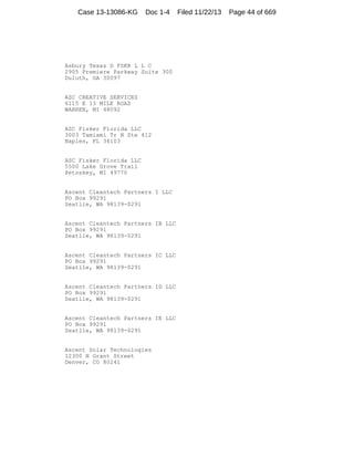 Case 13-13086-KG

Doc 1-4

Asbury Texas D FSKR L L C
2905 Premiere Parkway Suite 300
Duluth, GA 30097

ASC CREATIVE SERVICES
6115 E 13 MILE ROAD
WARREN, MI 48092

ASC Fisker Florida LLC
3003 Tamiami Tr N Ste 412
Naples, FL 34103

ASC Fisker Florida LLC
5500 Lake Grove Trail
Petoskey, MI 49770

Ascent Cleantech Partners I LLC
PO Box 99291
Seatlle, WA 98139-0291

Ascent Cleantech Partners IB LLC
PO Box 99291
Seatlle, WA 98139-0291

Ascent Cleantech Partners IC LLC
PO Box 99291
Seatlle, WA 98139-0291

Ascent Cleantech Partners ID LLC
PO Box 99291
Seatlle, WA 98139-0291

Ascent Cleantech Partners IE LLC
PO Box 99291
Seatlle, WA 98139-0291

Ascent Solar Technologies
12300 N Grant Street
Denver, CO 80241

Filed 11/22/13

Page 44 of 669

 