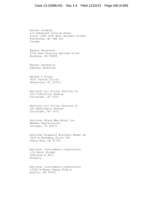 Case 13-13086-KG

Doc 1-4

Filed 11/22/13

Nathan Doudney
c/o Advanced Lithium Power
Suite 1308 1030 West Georgia Street
Vancouver, BC V6E 2Y3
Canada

Nathan Pendleton
8730 East Running Springs Drive
Anaheim, CA 92808

Nathan Pendleton
Address Redacted

Nathan S Floyd
9535 Yarrow Circle
Pensacola, FL 32514

National Air Filter Service Co
550 Industrial Avenue
Carlstadt, NJ 7072

National Air Filter Service Co
325 Washington Avenue
Carlstadt, NJ 7072

National Black Mba Assoc Inc
Nbmbaa Registration
Chicago, IL 60675

National Hispanic Business Women As
2024 N Broadway Suite 100
Santa Ana, CA 92706

National Instruments Corporation
1/A Hatar Street
Debrecen 8 4031
Hungary

National Instruments Corporation
11500 N Mopac Expwy Bldg A
Austin, TX 78759

Page 440 of 669

 