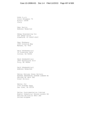 Case 13-13086-KG

Doc 1-4

Filed 11/22/13

OLSA S p A
Corso Allamano 70
Rivoli 10098
Italy

Omar Harris
Address Redacted

Omega Engineering Inc
One Omega Drive
Stamford, CT 06907-0047

Omer Khakwany
1086 Coventry Way
Mahwah, NJ 7430

Omid Sahebekhtiari
19 Corporate Park
Irvine, CA 92606

Omid Sahebekhtiari
3890 Eastbourne Driv
Troy, MI 48084

Omid Sahebekhtiari
Address Redacted

Omitec Devizes Great Britain
HOPTON INDUSTRIAL ESTATE LONDON RD
DEVIZES WI SN10 2EU
Great Britain

Omitec Inc
3150 Almaden Expy
San Jose, CA 95118

Omitec Instrumentation Limited
Hopton Industrial Estate London Rd
Devizes Wiltshire SN10 2EU
United Kingdom

Page 457 of 669

 