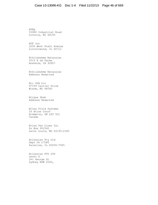 Case 13-13086-KG

Doc 1-4

ATEQ
35980 Industrial Road
Livonia, MI 48150

ATF Inc
3550 West Pratt Avenue
Lincolnwood, IL 60712

Athilakshme Natarajan
5515 E LA Palma
Anaheim, CA 92807

Athilakshme Natarajan
Address Redacted

Ati USA Llc
47199 Cartier Drive
Wixom, MI 48393

Atique Shah
Address Redacted

Atlas Fluid Systems
10 Atlas Court
Brampton, ON L6T 5C1
Canada

Atlas Van Lines Inc
Po Box 952340
Saint Louis, MO 63195-2340

Atlassian Pty Ltd
Dept Ch 17585
Palatine, IL 60055-7585

Atlassian PTY LTD
Level 6
341 George St
Sydney NSW 2000,

Filed 11/22/13

Page 46 of 669

 
