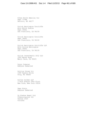 Case 13-13086-KG

Doc 1-4

Orhan North America Inc
Dept 77388
Detroit, MI 48277

Orrick Herrington Sutcliffe
Attn Mitch Zuklie
Dept 34461
San Francisco, CA 94139

Orrick Herrington Sutcliffe
Dept 34461
San Francisco, CA 94139

Orrick Herrington Sutcliffe LLP
Attn Orrick Herrington
Dept 34461
San Francisco, CA 94139

Orrick Investments 2012 LLC
1000 Marsh Road
Menlo Park, CA 94025

Oscar Zumaran
Address Redacted

Osirius Group Llc
1300 Rankin Drive
Troy, MI 48083

Outten Golden LLP
3 Park Avenue 29th Floor
New York, New York 10016

Owen Kratz
Address Redacted

Oy Kuehne Nagel Ltd
Tikkurilantie 141
Vantaa 1510
Finland

Filed 11/22/13

Page 461 of 669

 