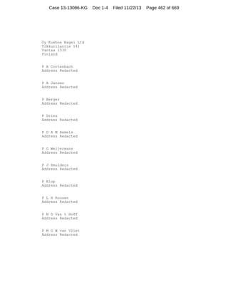 Case 13-13086-KG

Oy Kuehne Nagel Ltd
Tikkurilantie 141
Vantaa 1530
Finland

P A Cortenbach
Address Redacted

P A Jansen
Address Redacted

P Berger
Address Redacted

P Dries
Address Redacted

P G A M Hemels
Address Redacted

P G Weijermans
Address Redacted

P J Smulders
Address Redacted

P Klop
Address Redacted

P L H Roosen
Address Redacted

P M G Van t Hoff
Address Redacted

P M G W van Vliet
Address Redacted

Doc 1-4

Filed 11/22/13

Page 462 of 669

 