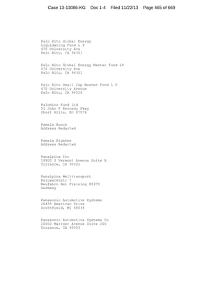 Case 13-13086-KG

Doc 1-4

Filed 11/22/13

Palo Alto Global Energy
Liquidating Fund L P
470 University Ave
Palo Alto, CA 94301

Palo Alto Global Energy Master Fund LP
470 University Ave
Palo Alto, CA 94301

Palo Alto Small Cap Master Fund L P
470 University Avenue
Palo Alto, CA 94526

Palomino Fund Ltd
51 John F Kennedy Pkwy
Short Hills, NJ 07078

Pamela Bunch
Address Redacted

Pamela Rigsbee
Address Redacted

Panalpina Inc
19900 S Vermont Avenue Suite A
Torrance, CA 90502

Panalpina Welttransport
Bajuwarenstr 7
Neufahrn Bei Freising 85375
Germany

Panasonic Automotive Systems
26455 American Drive
Southfield, MI 48034

Panasonic Automotive Systems Co
20000 Mariner Avenue Suite 200
Torrance, CA 90503

Page 465 of 669

 