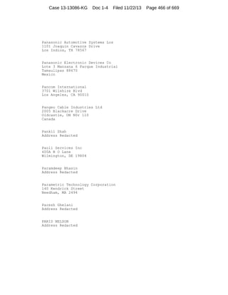 Case 13-13086-KG

Doc 1-4

Filed 11/22/13

Panasonic Automotive Systems Los
1101 Joaquin Cavazos Drive
Los Indios, TX 78567

Panasonic Electronic Devices Co
Lote 3 Manzana 6 Parque Industrial
Tamaulipas 88670
Mexico

Pancom International
3701 Wilshire Blvd
Los Angeles, CA 90010

Pangeo Cable Industries Ltd
2005 Blackacre Drive
Oldcastle, ON N0r 1l0
Canada

Pankil Shah
Address Redacted

Paoli Services Inc
400A B O Lane
Wilmington, DE 19804

Paramdeep Bhasin
Address Redacted

Parametric Technology Corporation
140 Kendrick Street
Needham, MA 2494

Paresh Ghelani
Address Redacted

PARIS NELSON
Address Redacted

Page 466 of 669

 