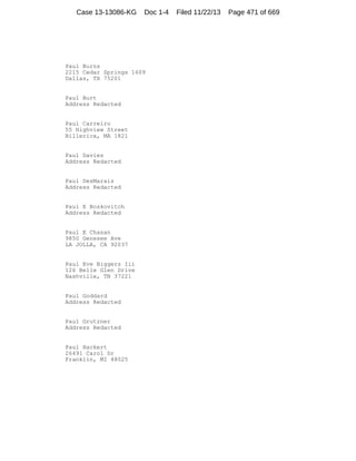 Case 13-13086-KG

Doc 1-4

Paul Burns
2215 Cedar Springs 1609
Dallas, TX 75201

Paul Burt
Address Redacted

Paul Carreiro
55 Highview Street
Billerica, MA 1821

Paul Davies
Address Redacted

Paul DesMarais
Address Redacted

Paul E Boskovitch
Address Redacted

Paul E Chasan
9850 Genesee Ave
LA JOLLA, CA 92037

Paul Eve Biggers Iii
126 Belle Glen Drive
Nashville, TN 37221

Paul Goddard
Address Redacted

Paul Grutzner
Address Redacted

Paul Hackert
26491 Carol Dr
Franklin, MI 48025

Filed 11/22/13

Page 471 of 669

 