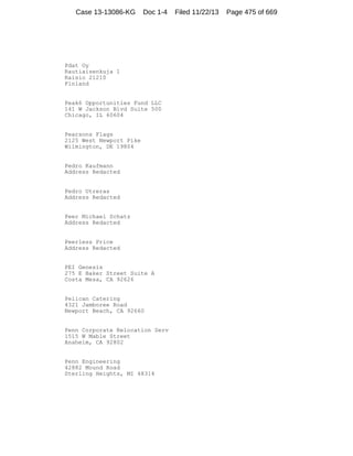 Case 13-13086-KG

Doc 1-4

Pdat Oy
Rautiaisenkuja 1
Raisio 21210
Finland

Peak6 Opportunities Fund LLC
141 W Jackson Blvd Suite 500
Chicago, IL 60604

Pearsons Flags
2125 West Newport Pike
Wilmington, DE 19804

Pedro Kaufmann
Address Redacted

Pedro Utreras
Address Redacted

Peer Michael Schatz
Address Redacted

Peerless Price
Address Redacted

PEI Genesis
275 E Baker Street Suite A
Costa Mesa, CA 92626

Pelican Catering
4321 Jamboree Road
Newport Beach, CA 92660

Penn Corporate Relocation Serv
1515 W Mable Street
Anaheim, CA 92802

Penn Engineering
42882 Mound Road
Sterling Heights, MI 48314

Filed 11/22/13

Page 475 of 669

 
