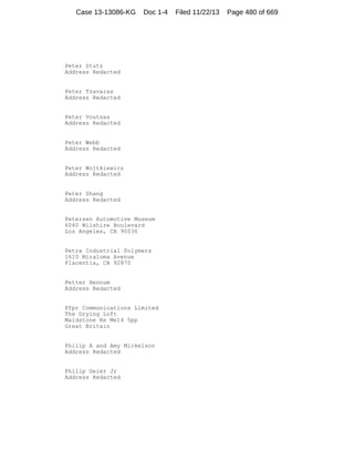 Case 13-13086-KG

Doc 1-4

Peter Stutz
Address Redacted

Peter Tzavaras
Address Redacted

Peter Voutsas
Address Redacted

Peter Webb
Address Redacted

Peter Wojtkiewicz
Address Redacted

Peter Zhang
Address Redacted

Petersen Automotive Museum
6060 Wilshire Boulevard
Los Angeles, CA 90036

Petra Industrial Polymers
1610 Miraloma Avenue
Placentia, CA 92870

Petter Hennum
Address Redacted

Pfpr Communications Limited
The Drying Loft
Maidstone Ke Me14 5pp
Great Britain

Philip A and Amy Mickelson
Address Redacted

Philip Geier Jr
Address Redacted

Filed 11/22/13

Page 480 of 669

 